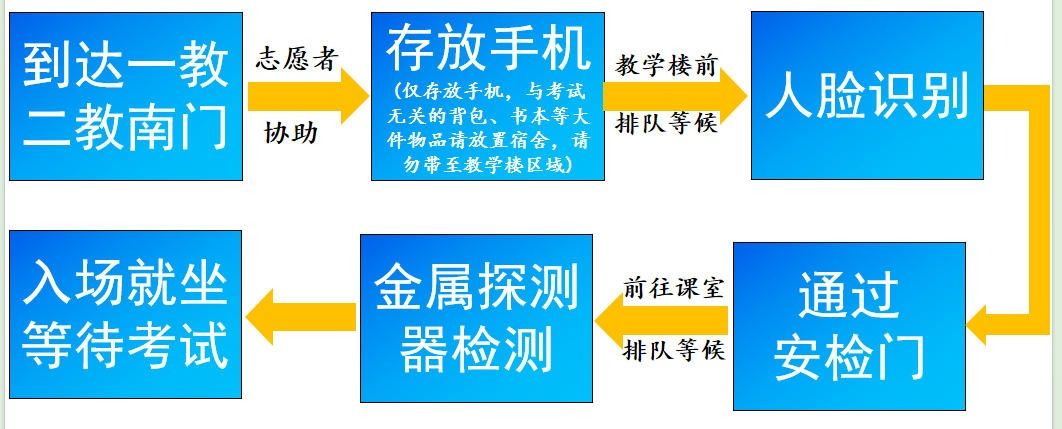 必赢565net官网