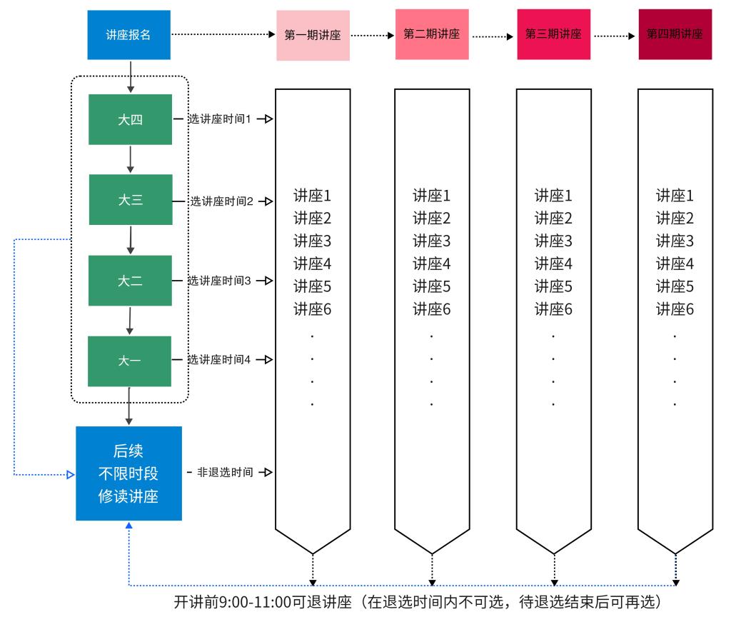 必赢565net官网