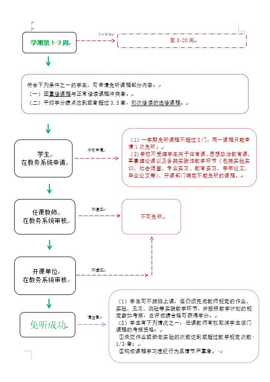 必赢565net官网