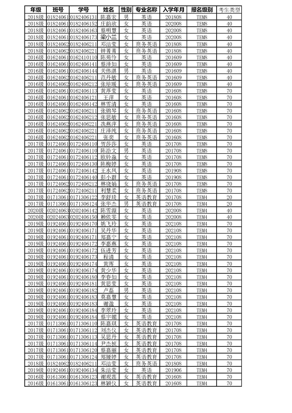 必赢565net官网